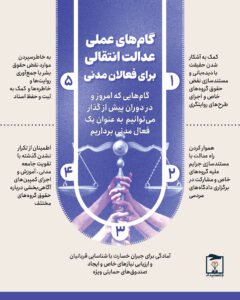 گام‌های عملی عدالت انتقالی برای فعالین مدنی
