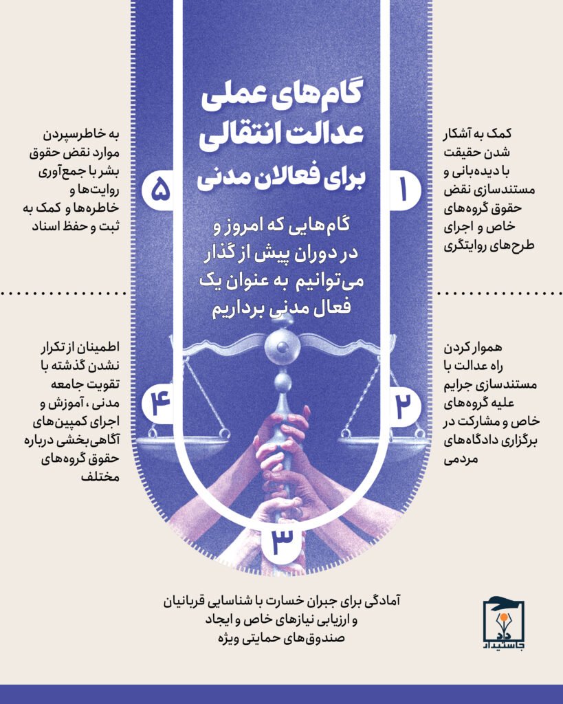گام‌های عملی عدالت انتقالی برای فعالین مدنی